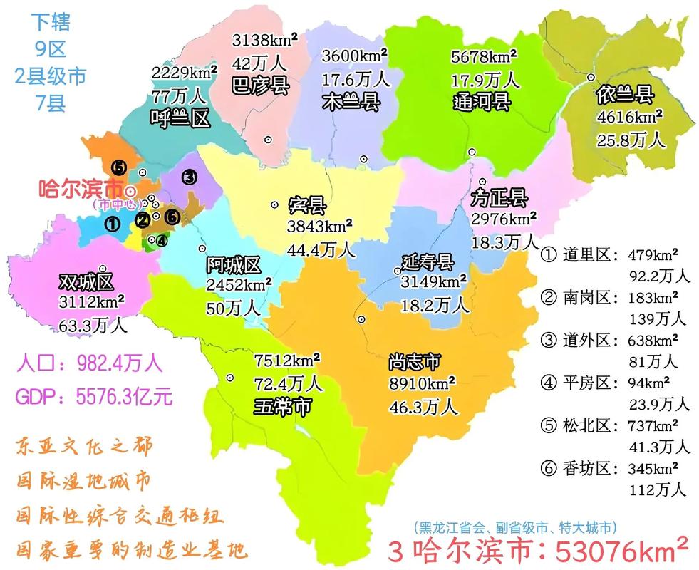 哈尔滨周边有什么好玩的城市 - 哈尔滨周边地区哪里好玩-第1张图片 哈尔滨周边有什么好玩的城市 - 哈尔滨周边地区哪里好玩-第1张图片