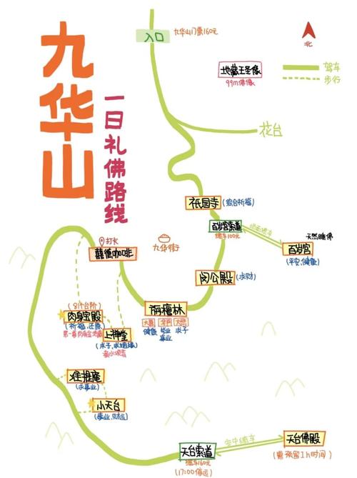 九华山旅游景点攻略大全(九华山旅游景点介绍)-第1张图片 九华山旅游景点攻略大全(九华山旅游景点介绍)-第1张图片
