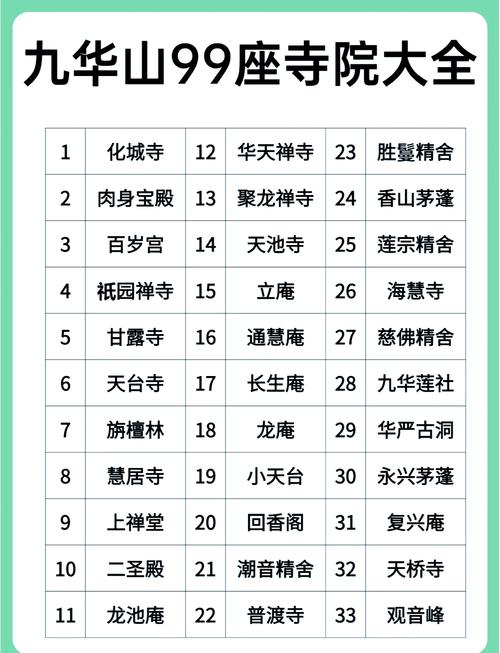 九华山旅游景点攻略大全(九华山旅游景点介绍)-第3张图片 九华山旅游景点攻略大全(九华山旅游景点介绍)-第3张图片