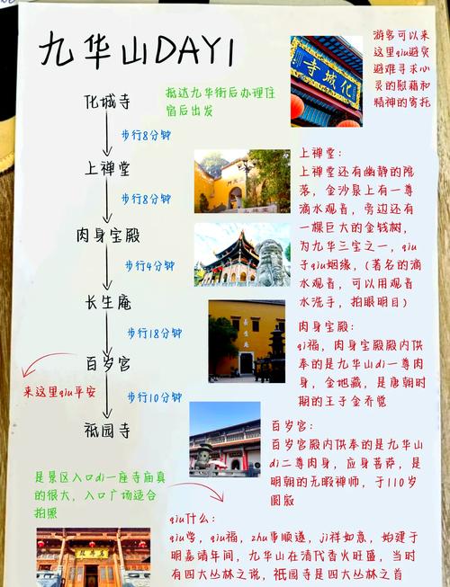 九华山旅游景点攻略大全(九华山旅游景点介绍)-第5张图片 九华山旅游景点攻略大全(九华山旅游景点介绍)-第5张图片