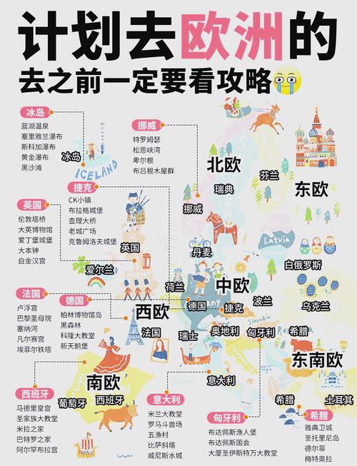 东欧自驾游推荐线路 - 东欧旅游线路-第3张图片 东欧自驾游推荐线路 - 东欧旅游线路-第3张图片