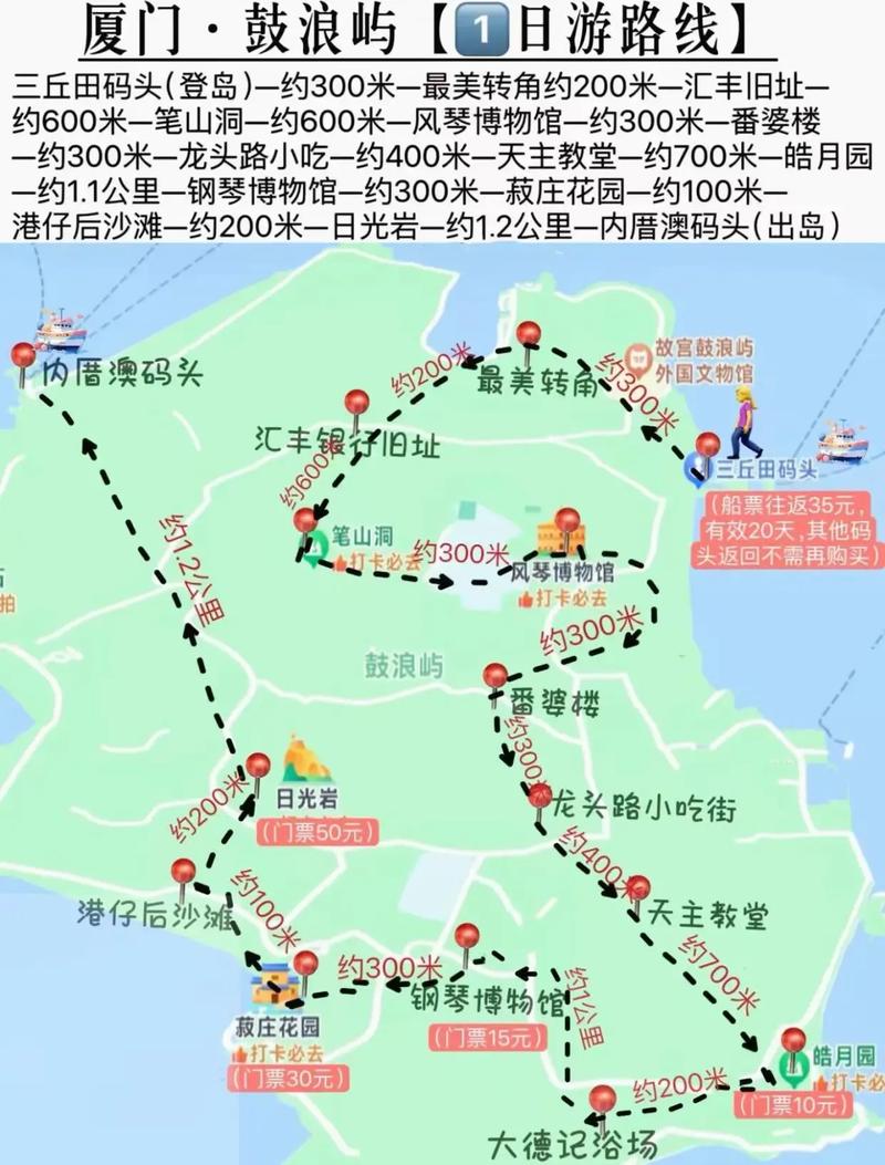 鼓浪屿攻略一日游门票多少钱啊，鼓浪屿一日游景点-第1张图片