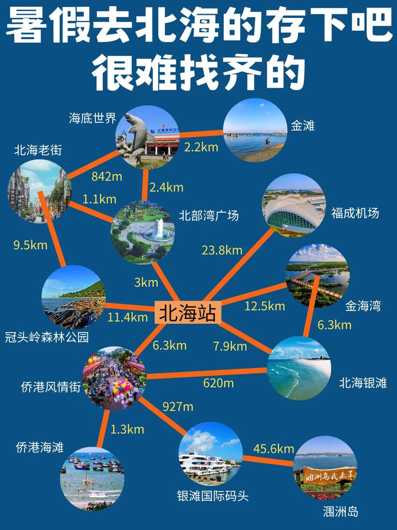 北海旅游攻略自由行（北海旅游攻略自由行详细攻略）-第3张图片