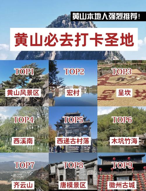 黄山旅游前十景点推荐理由(黄山旅游前十景点推荐理由有哪些)-第3张图片 黄山旅游前十景点推荐理由(黄山旅游前十景点推荐理由有哪些)-第3张图片