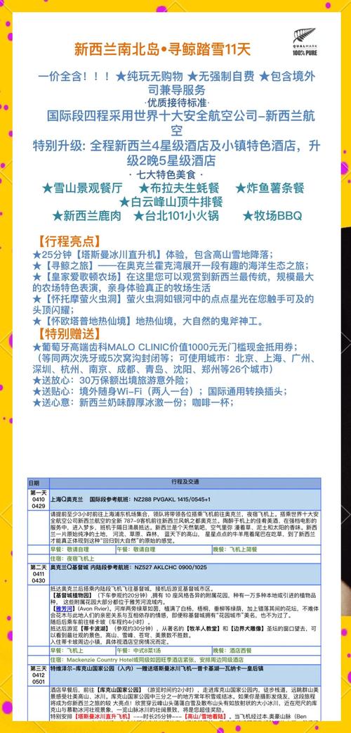 去新西兰旅游需要多少钱一个月 - 去新西兰旅游需要什么条件-第1张图片 去新西兰旅游需要多少钱一个月 - 去新西兰旅游需要什么条件-第1张图片