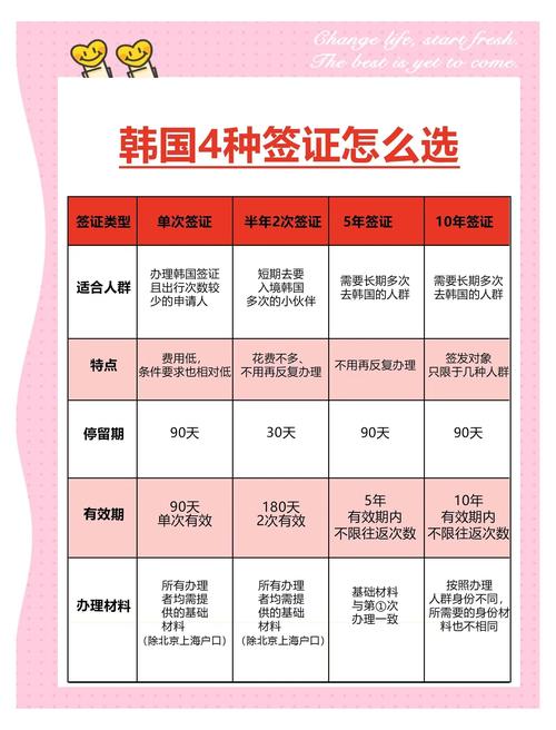 韩国旅游签证有效期还有一个月能出关吗,韩国签证还有一个月到期可以出境吗-第1张图片 韩国旅游签证有效期还有一个月能出关吗,韩国签证还有一个月到期可以出境吗-第1张图片
