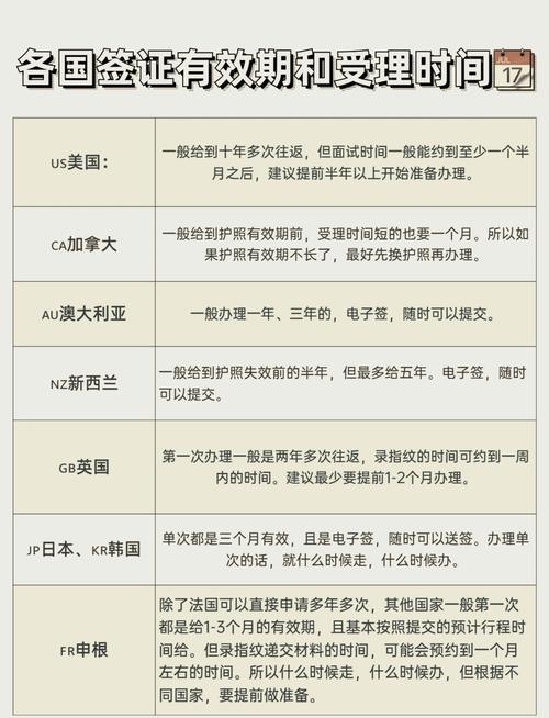 韩国旅游签证有效期还有一个月能出关吗,韩国签证还有一个月到期可以出境吗-第2张图片 韩国旅游签证有效期还有一个月能出关吗,韩国签证还有一个月到期可以出境吗-第2张图片