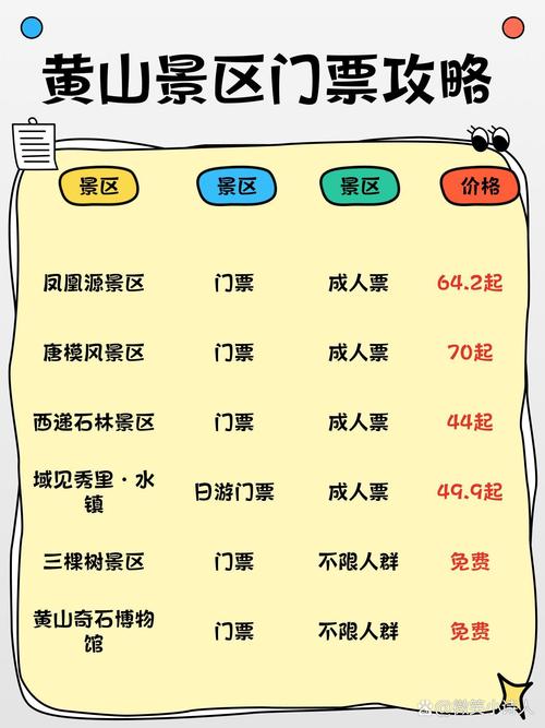 黄山旅游一日游费用，黄山一日游费用是多少-第1张图片