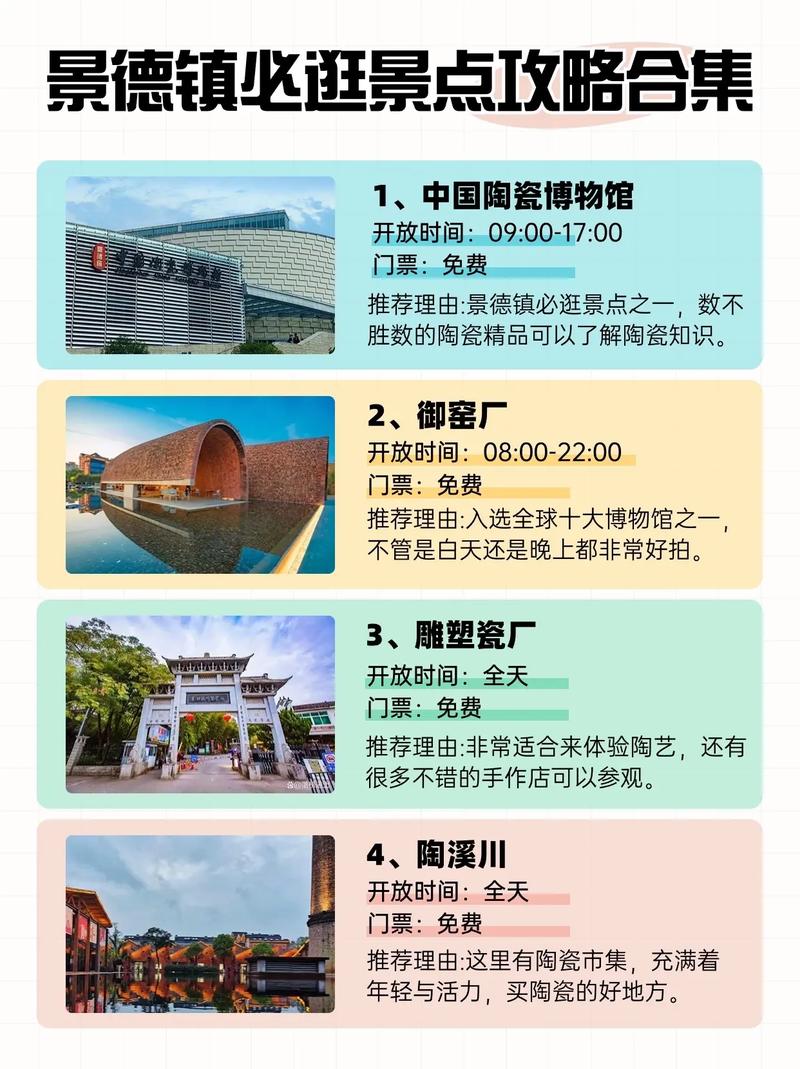 景德镇详细旅游攻略，景德镇旅游攻略自助游-第2张图片