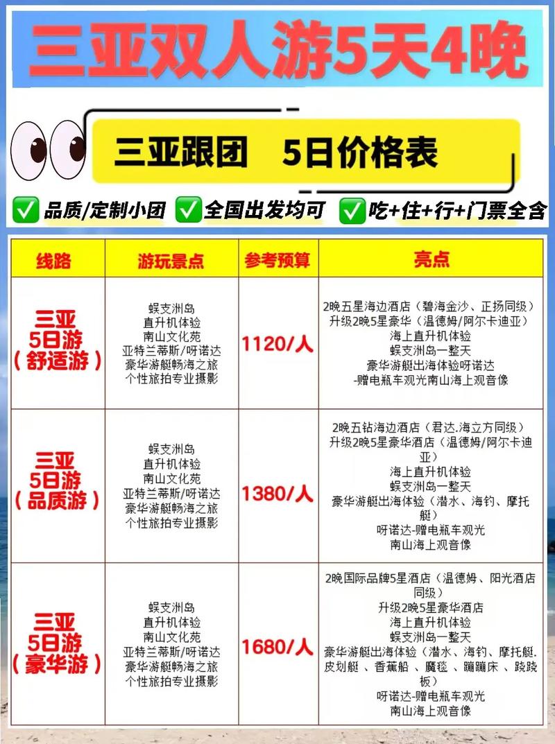 海南5天旅游价位多少(海南5天旅游价位多少合适)-第2张图片 海南5天旅游价位多少(海南5天旅游价位多少合适)-第2张图片