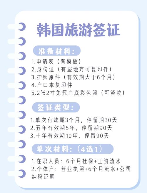 韩国合法打工3年签证需要哪些证明（韩国打工签证最新政策2021）-第3张图片