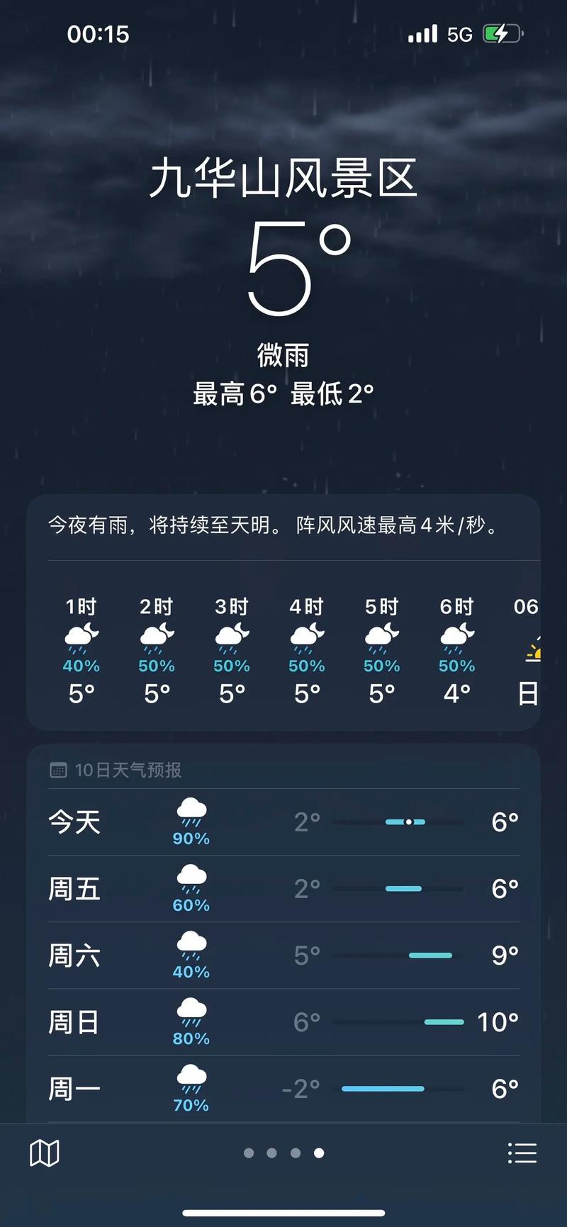 九华山风景区一周天气情况，九华山旅游天气-第1张图片