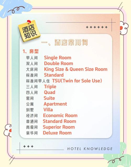 旅游英语难不难学,旅游学 英语-第2张图片 旅游英语难不难学,旅游学 英语-第2张图片