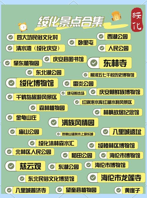 绥化旅游景点自驾游路线推荐 - 绥化游玩攻略-第4张图片