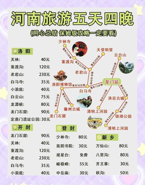 介绍河南的旅游景点(介绍河南风景)-第6张图片 介绍河南的旅游景点(介绍河南风景)-第6张图片