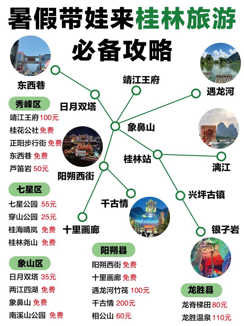 桂林旅游攻略必去景点门票（桂林旅游攻略必去景点门票图片）-第2张图片