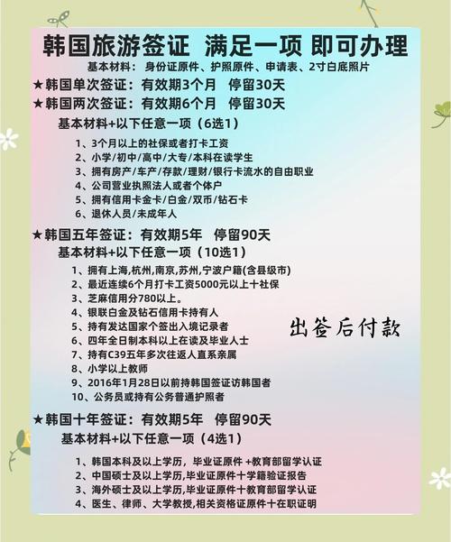 去韩国旅游签证需要什么条件（大学生去韩国旅游签证需要什么条件）-第2张图片
