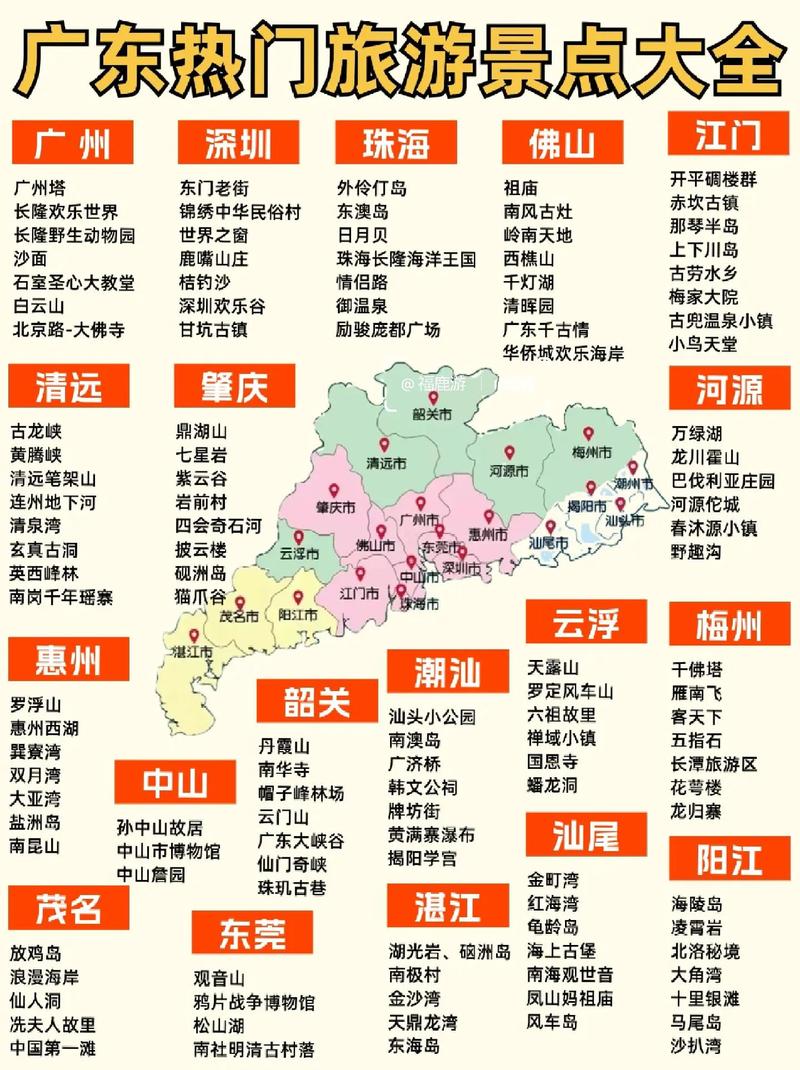 广东省旅游景点大全排名前十名,广东省10大旅游景点-第5张图片 广东省旅游景点大全排名前十名,广东省10大旅游景点-第5张图片