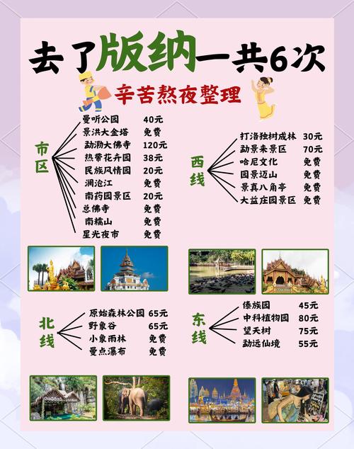 现在西双版纳安全吗新冠 - 西双版纳现在有没有新冠病毒-第5张图片 现在西双版纳安全吗新冠 - 西双版纳现在有没有新冠病毒-第5张图片