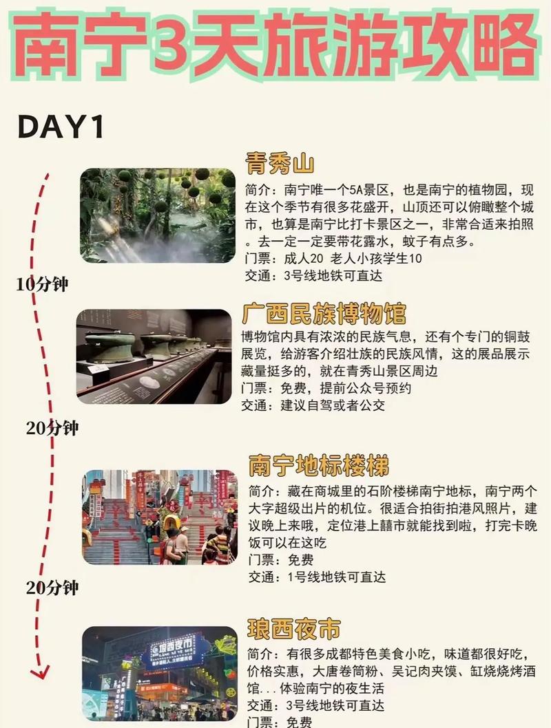 南宁好玩又免费的景点(南宁有什么好玩免费的景点)-第1张图片 南宁好玩又免费的景点(南宁有什么好玩免费的景点)-第1张图片
