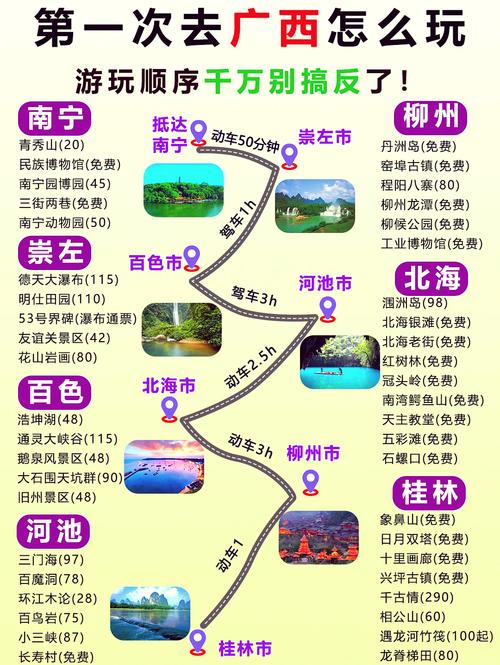 南宁好玩又免费的景点(南宁有什么好玩免费的景点)-第2张图片 南宁好玩又免费的景点(南宁有什么好玩免费的景点)-第2张图片