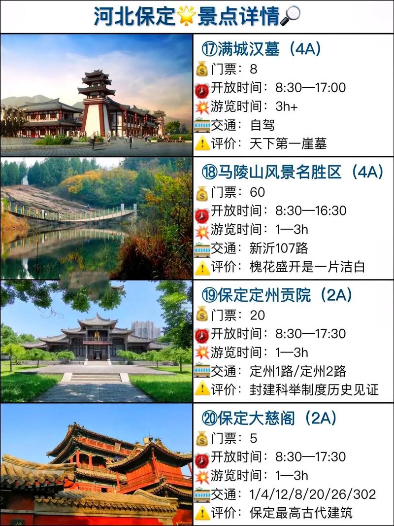 河北保定旅游区有哪些地方,保定的旅游点有几个-第1张图片 河北保定旅游区有哪些地方,保定的旅游点有几个-第1张图片