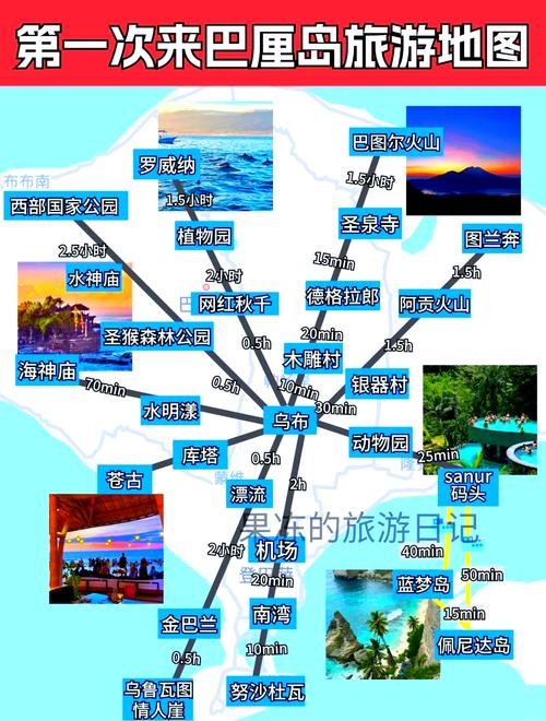 巴厘岛旅游主题 - 巴厘岛游记-第1张图片 巴厘岛旅游主题 - 巴厘岛游记-第1张图片