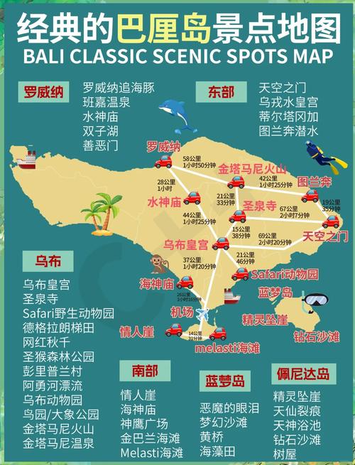 巴厘岛旅游主题 - 巴厘岛游记-第3张图片 巴厘岛旅游主题 - 巴厘岛游记-第3张图片