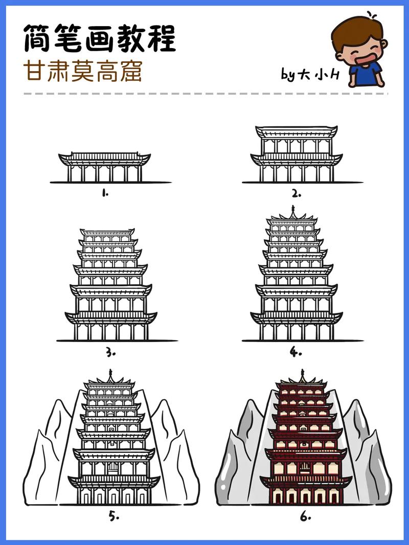 龙门石窟铅笔画,龙门石窟铅笔画图片-第3张图片 龙门石窟铅笔画,龙门石窟铅笔画图片-第3张图片