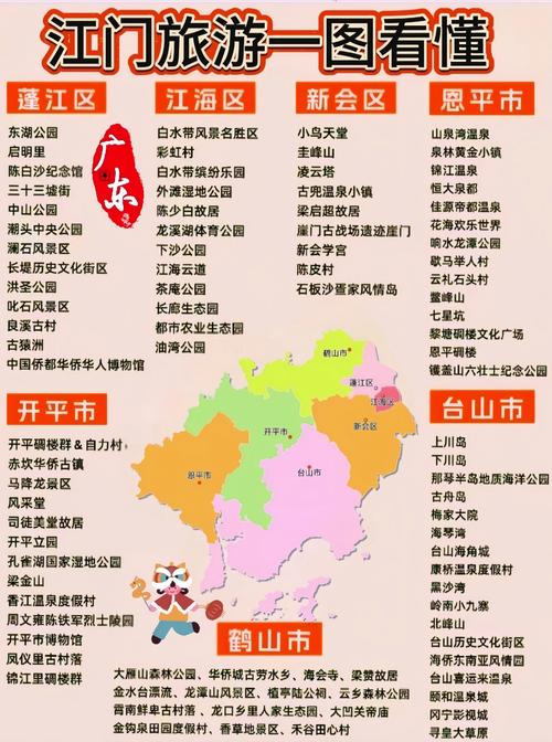 江门旅游攻略一天游玩(江门旅游景点一日游)-第6张图片 江门旅游攻略一天游玩(江门旅游景点一日游)-第6张图片