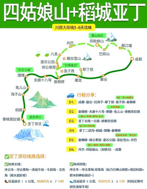 都江堰往成都旅游路线,都江堰到成都自驾需要多长时间-第2张图片 都江堰往成都旅游路线,都江堰到成都自驾需要多长时间-第2张图片
