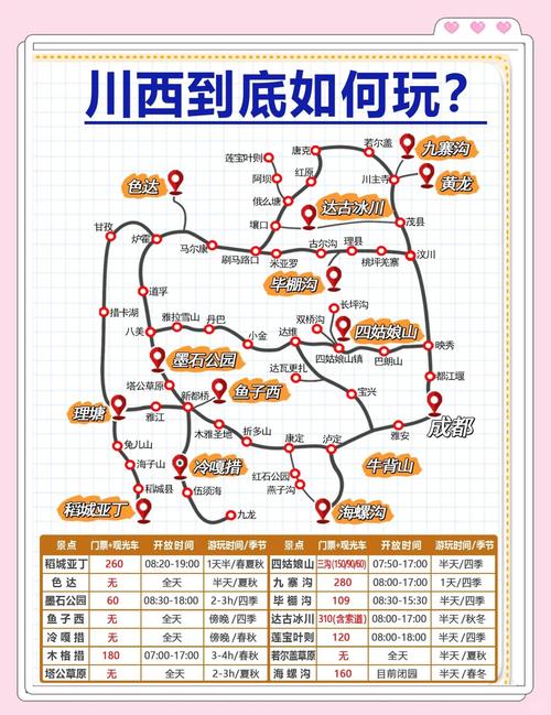 都江堰往成都旅游路线,都江堰到成都自驾需要多长时间-第3张图片 都江堰往成都旅游路线,都江堰到成都自驾需要多长时间-第3张图片