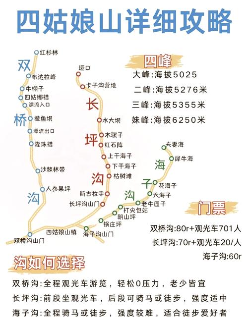 四姑娘山二日游攻略 - 四姑娘山旅游攻略两天-第4张图片 四姑娘山二日游攻略 - 四姑娘山旅游攻略两天-第4张图片