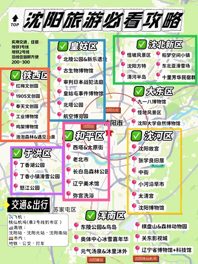 沈阳旅游攻略自由行 - 沈阳旅游攻略必去景点-第5张图片 沈阳旅游攻略自由行 - 沈阳旅游攻略必去景点-第5张图片