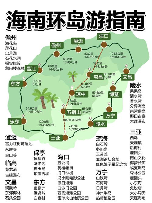 琼海旅游有哪些景点免费 - 琼海最值得去的免费景点-第2张图片 琼海旅游有哪些景点免费 - 琼海最值得去的免费景点-第2张图片