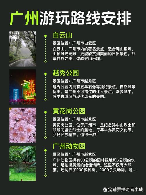 广州旅游攻略二日游路线(广州旅游攻略二日游路线推荐)-第1张图片 广州旅游攻略二日游路线(广州旅游攻略二日游路线推荐)-第1张图片
