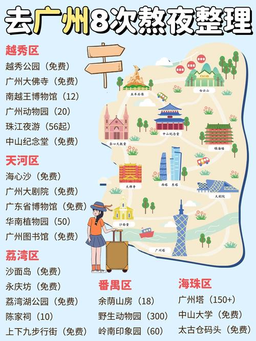 广州旅游攻略二日游路线(广州旅游攻略二日游路线推荐)-第3张图片 广州旅游攻略二日游路线(广州旅游攻略二日游路线推荐)-第3张图片