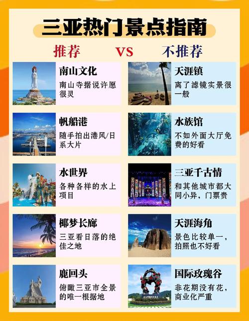 三亚旅游近期,三亚旅游最新-第3张图片 三亚旅游近期,三亚旅游最新-第3张图片