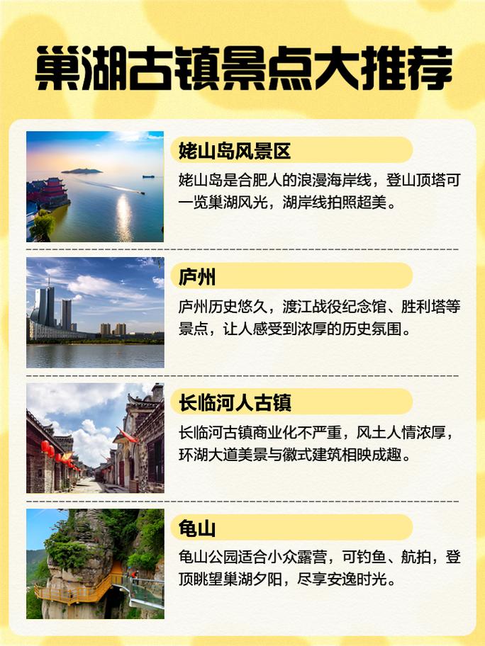 巢湖旅游资源评价 - 巢湖旅游发展-第5张图片 巢湖旅游资源评价 - 巢湖旅游发展-第5张图片