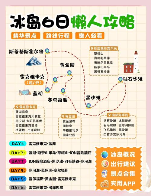 冰岛景点门票多少钱一位(冰岛旅游景点哪些是必去的)-第3张图片 冰岛景点门票多少钱一位(冰岛旅游景点哪些是必去的)-第3张图片