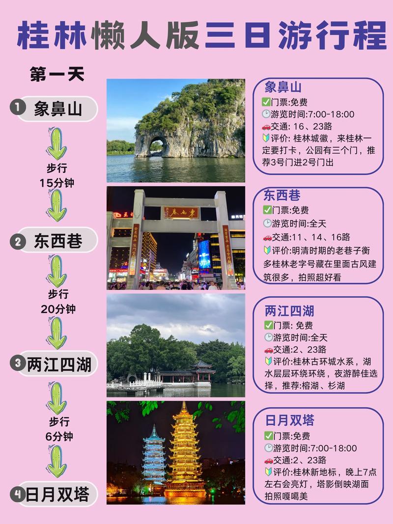 桂林旅游费用三日游费用表查询 - 桂林旅游费用三日游费用表查询官方网站-第2张图片 桂林旅游费用三日游费用表查询 - 桂林旅游费用三日游费用表查询官方网站-第2张图片
