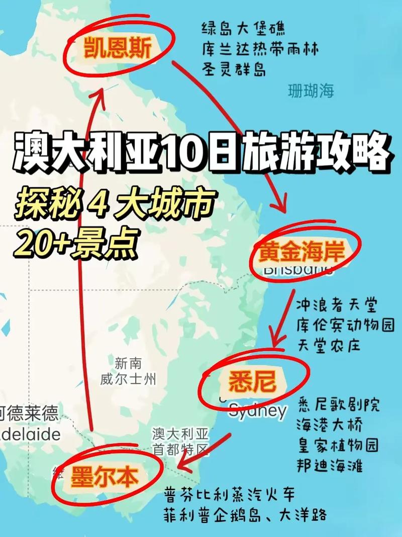 澳大利亚十日游花多少钱 - 澳大利亚旅游一周多少钱-第3张图片