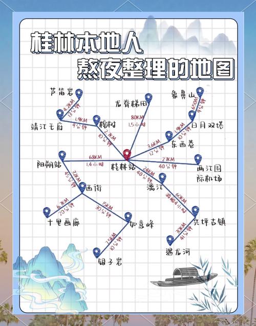 桂林旅游攻略必去景点自由行 - 桂林旅游攻略自助游攻略-第2张图片