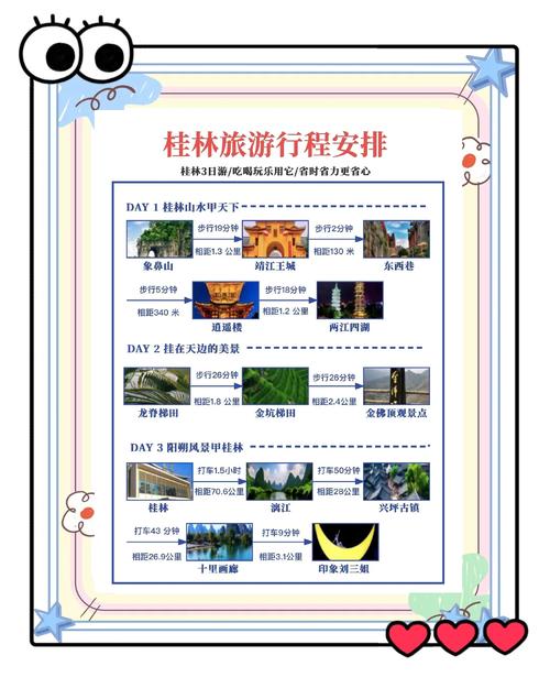 桂林旅游攻略必去景点自由行 - 桂林旅游攻略自助游攻略-第4张图片