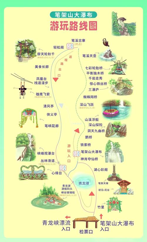 笔架山景区介绍，遵化笔架山景区介绍-第4张图片