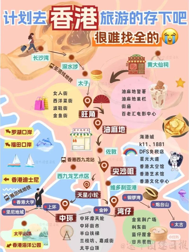 带老人去香港旅游攻略（老年人去香港要通行证吗）-第5张图片
