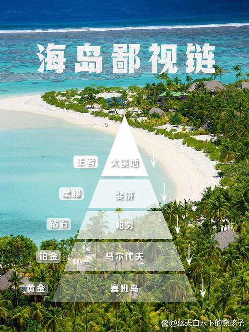 大溪地在那?，大溪地在哪个国家?-第6张图片