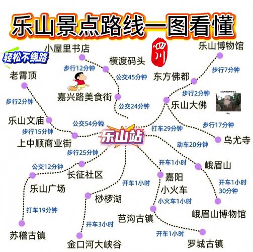 乐山旅游必去景点攻略，乐山旅游必去景点攻略一日游-第2张图片