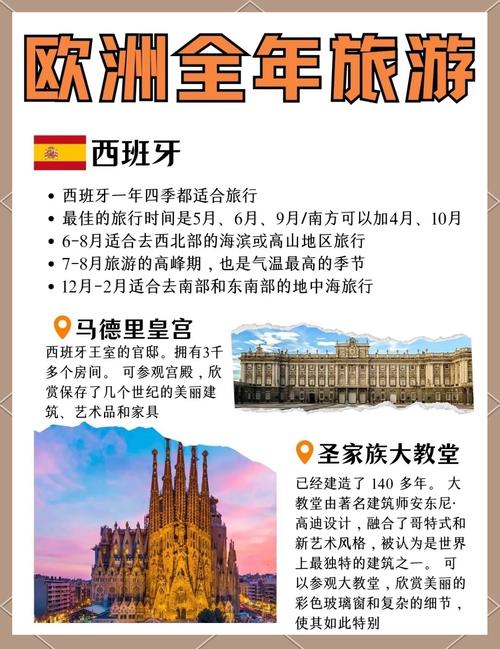 欧洲旅游发达的原因（欧洲旅游业发达的主要社会经济原因）-第4张图片