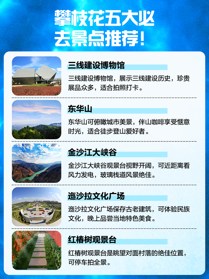四川攀枝花旅游攻略 - 四川攀枝花旅游攻略推荐-第1张图片